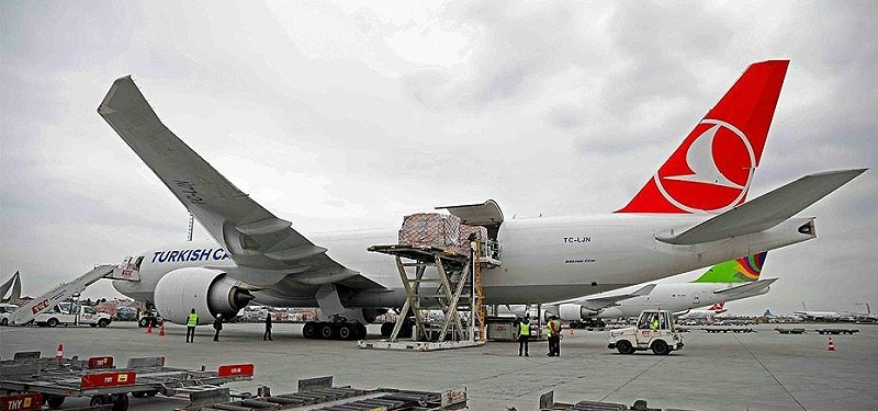 土耳其航空货运