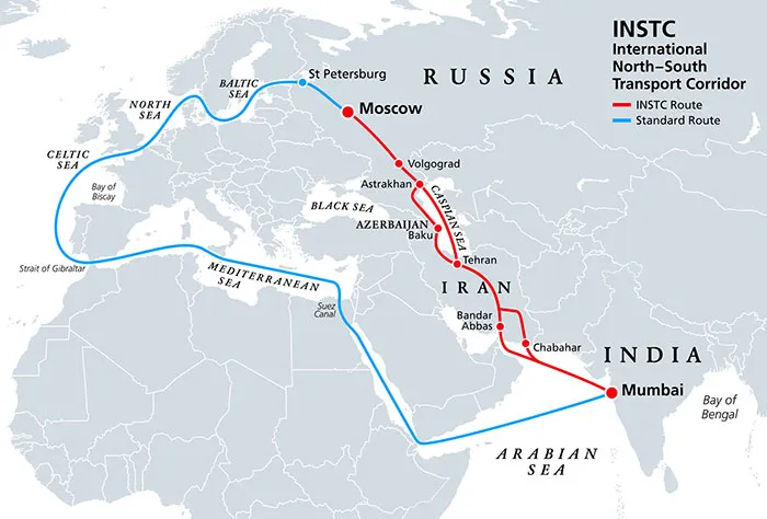 国际南北运输走廊路线图