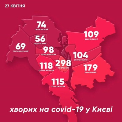 【乌克兰累计确诊9410例】预计发病高峰将在5月初