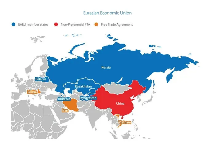 俄罗斯重新考虑欧亚经济联盟