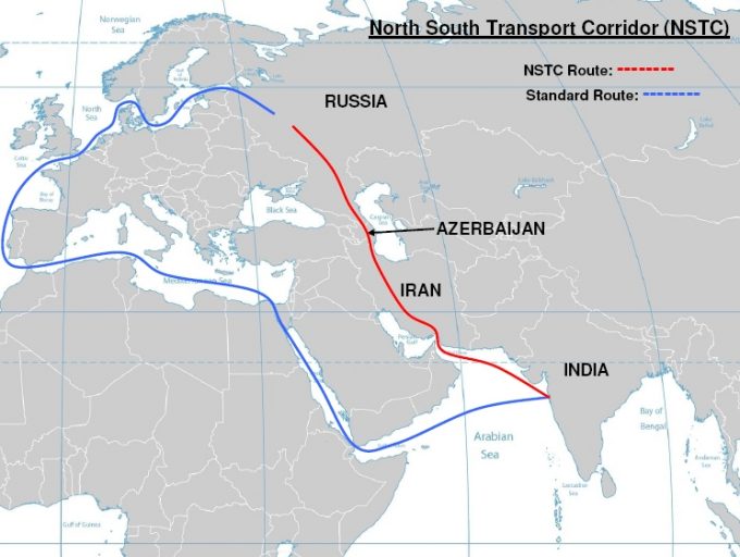 国际南北运输走廊