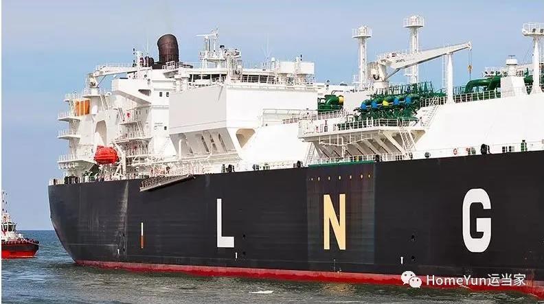 欧洲LNG价格暴涨 LNG船纷纷调头