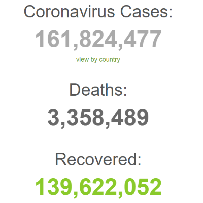 5月14日的冠状病毒纪事：乌克兰进入欧洲传播COVID-19的前5名