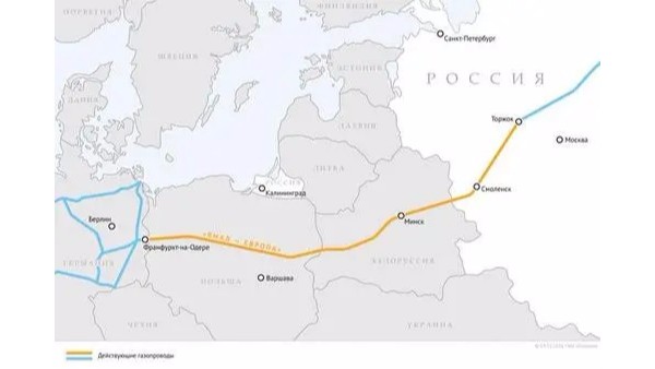 俄罗斯准备讨论2024年后延长通过乌克兰天然气运输的过境协议