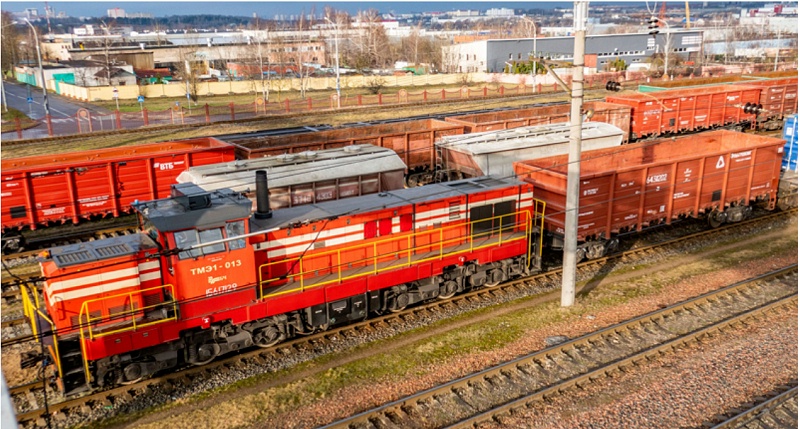 乌克兰铁路货运